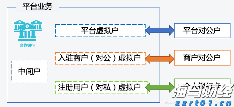 市领导到市公安局调研