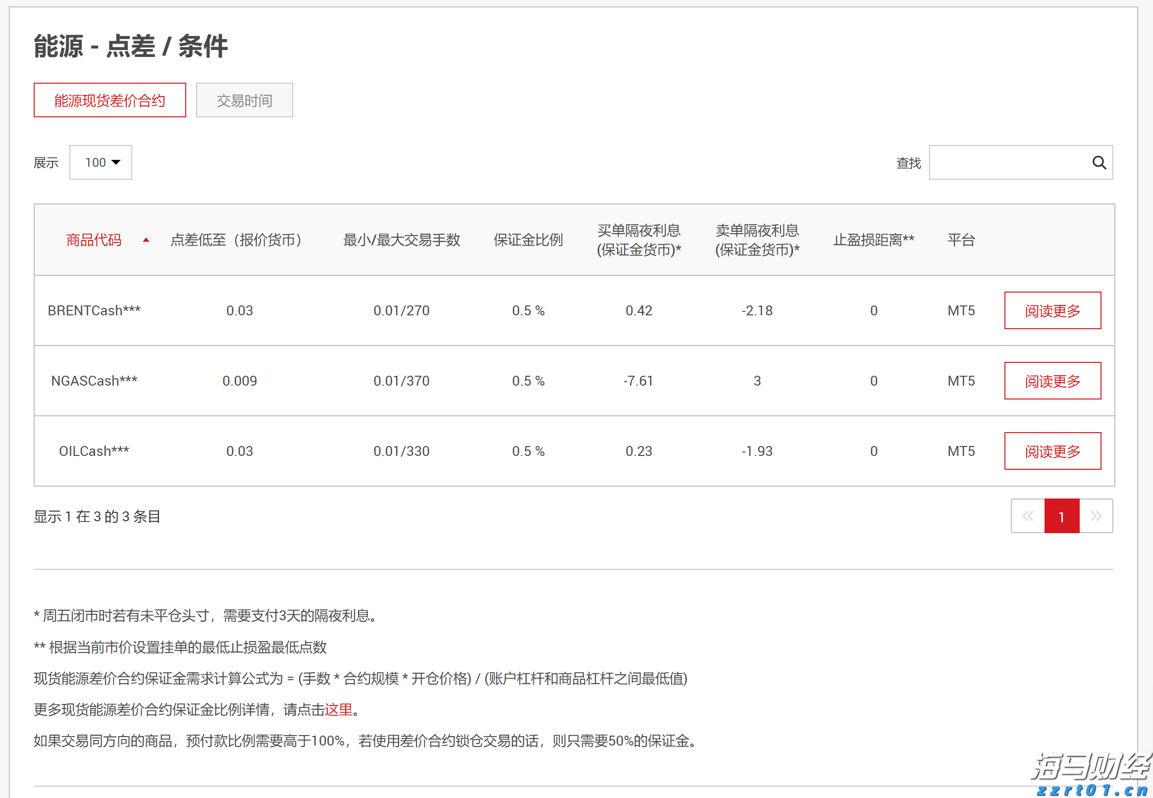 江苏省市场监管局举行市场监管特约监察员聘任仪式
