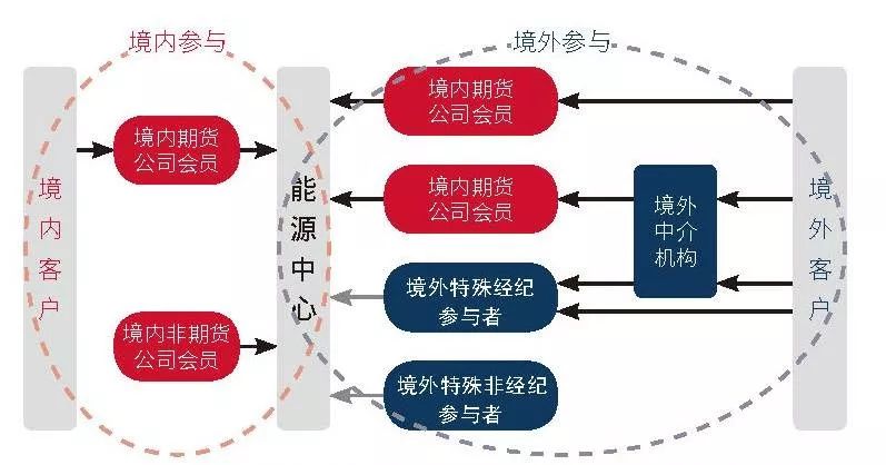 A股收评 | 成交量超3000亿，三大指数轻微下跌，医药股持续强势
