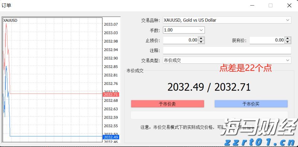 Arm(ARM.US)发布财报后股价大幅下跌，分析师看好未来AI增长前景