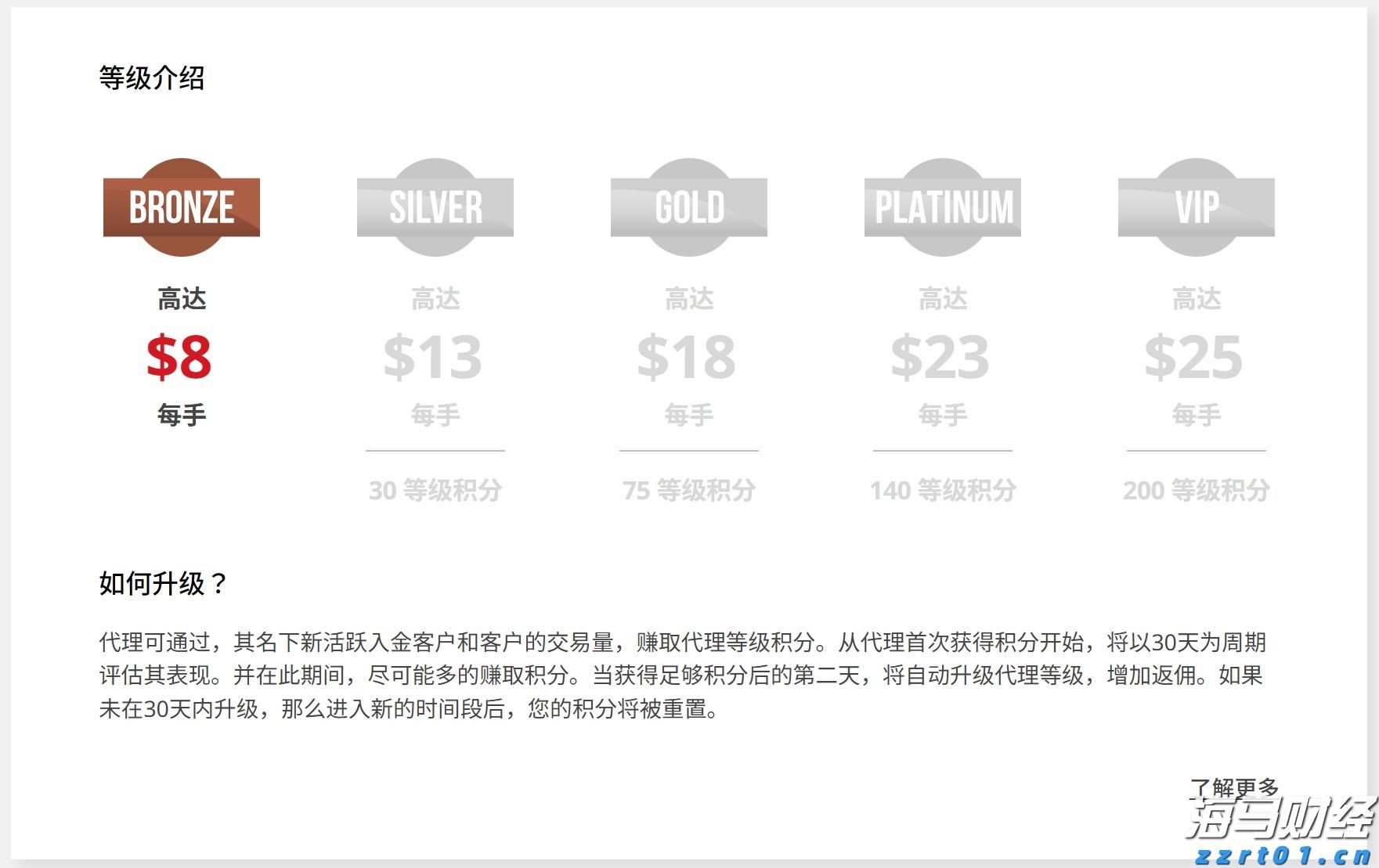 兴业银行合肥分行成功承销全国首批科技创新债券