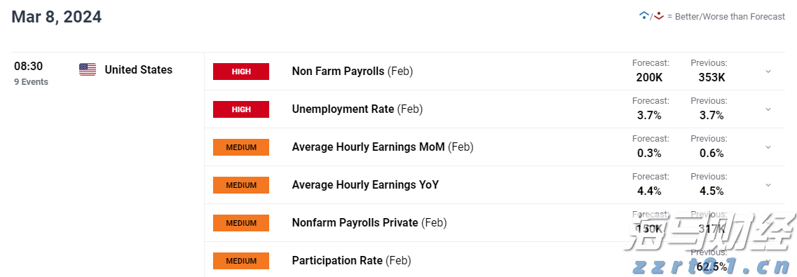 PayPal(PYPL.US)与印度运营商联合推出跨境支付平台