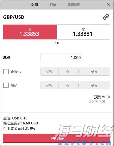 美股估值警报：Smead Capital称已抵达“死亡线”