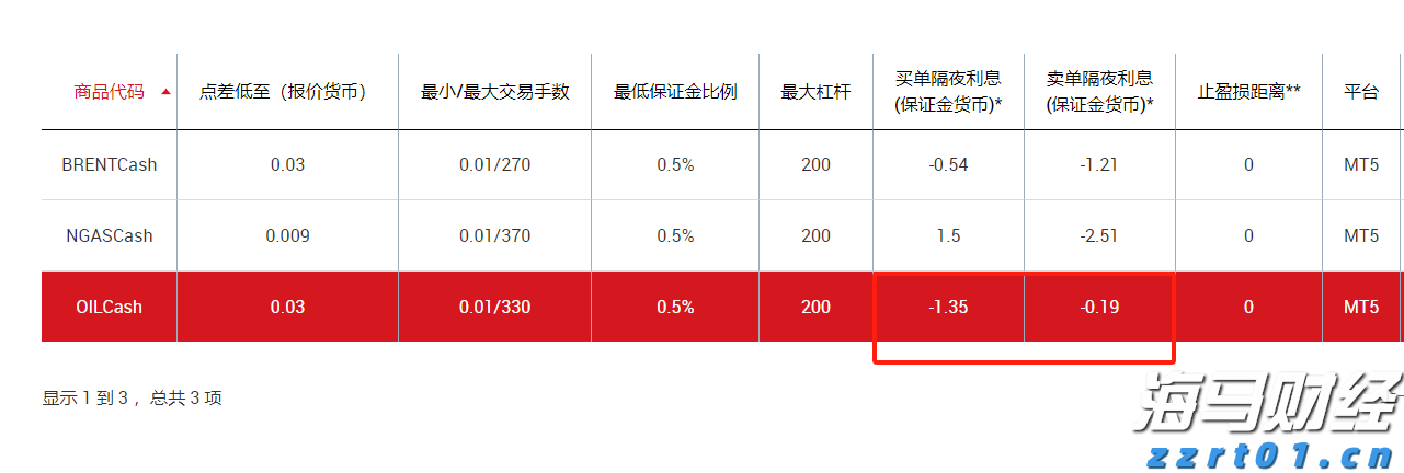 A股市场快讯 | 震荡整理 生物医药行业表现强劲 AI应用活跃