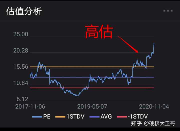 美元资产偏好松动 中国台湾投资者转向欧洲市场