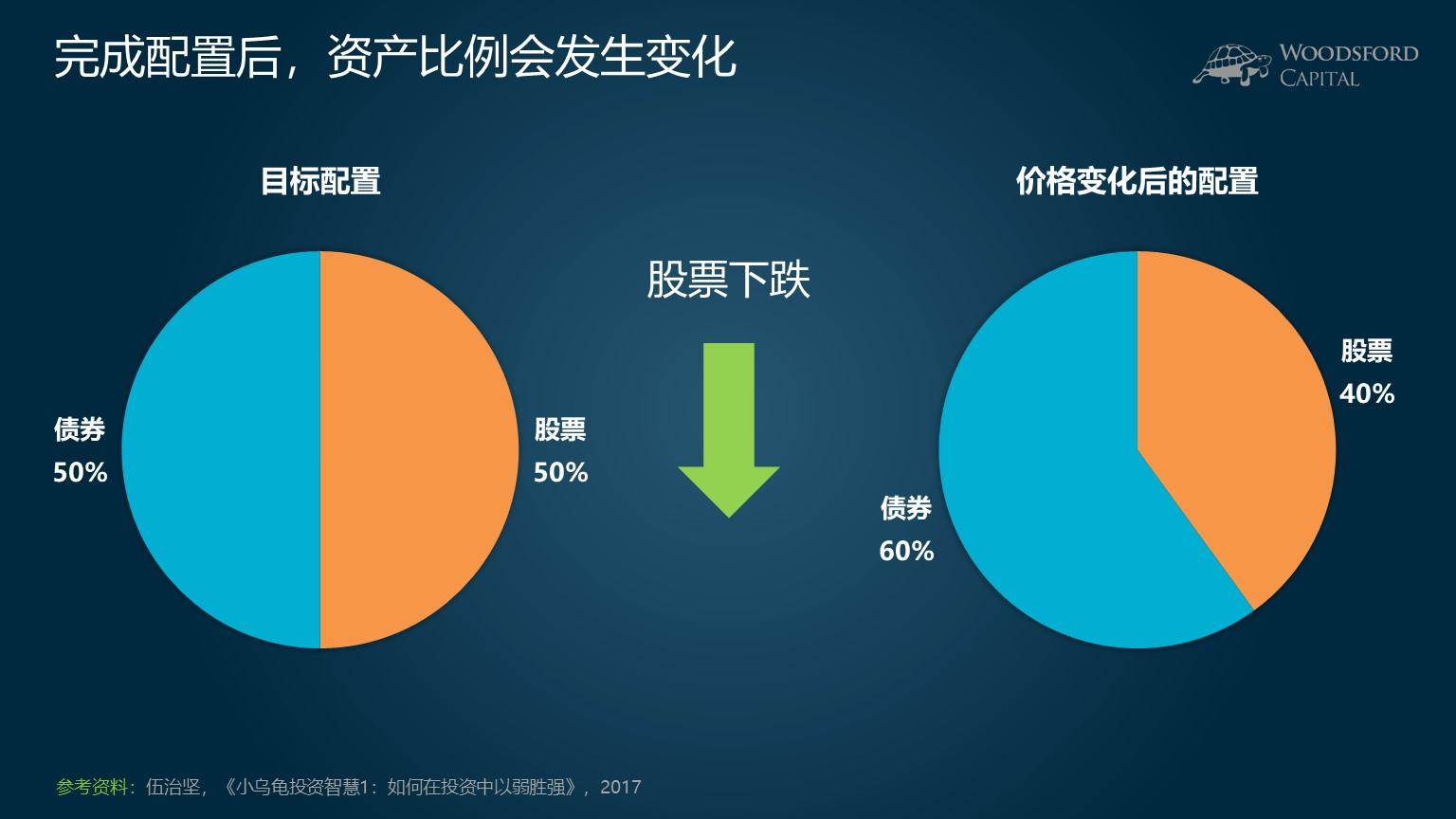 香港机管局：香港机场6月客运量同比升11.2% 上半年升16.5%