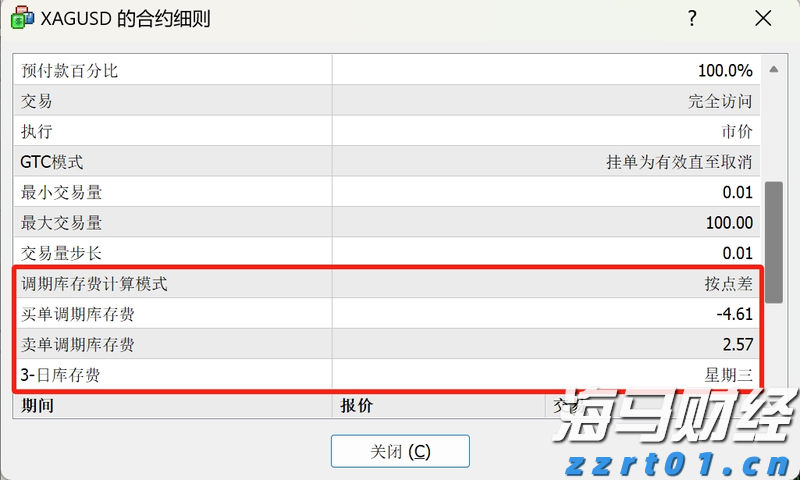 国务院国资委：优化国有资产配置，抵制“内卷”，强化重组整合