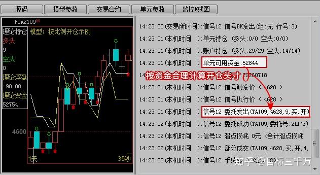 兴业银行成功发行300亿元绿色金融债券